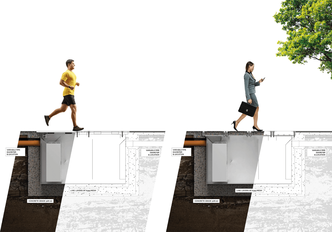 A drawing of pedestrians walking over a recessed BIOTRAP lid